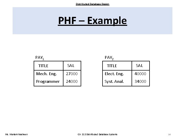 Distributed Database Design PHF – Example PAY 1 TITLE Ms. Mariam Nosheen PAY 2