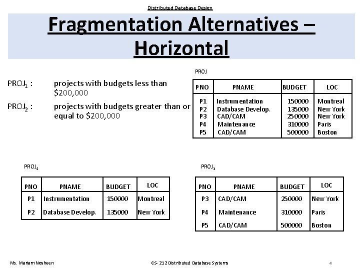 Distributed Database Design Fragmentation Alternatives – Horizontal PROJ 1 : projects with budgets less