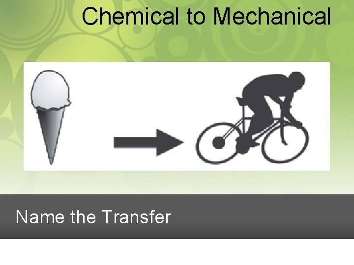 Chemical to Mechanical Name the Transfer 