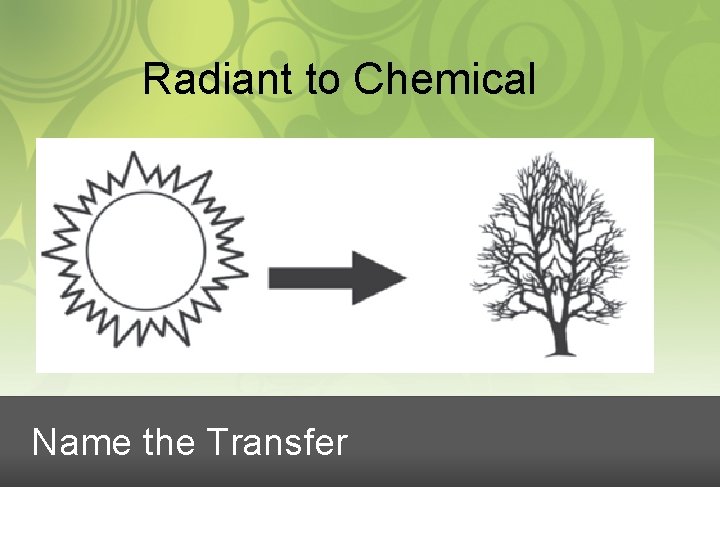 Radiant to Chemical Name the Transfer 