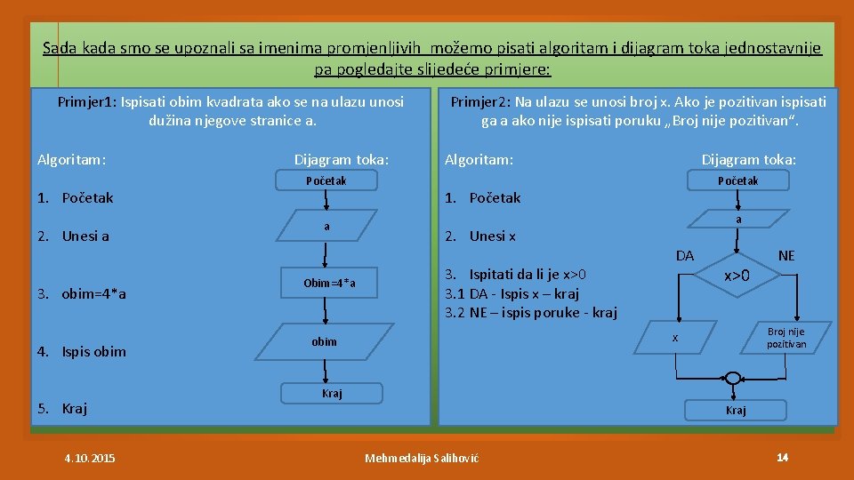 Sada kada smo se upoznali sa imenima promjenljivih možemo pisati algoritam i dijagram toka