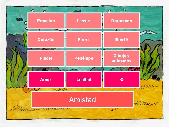 Emoción A 1 Lassie B 1 Doraemon C 1 Corazón A 2 Perro B