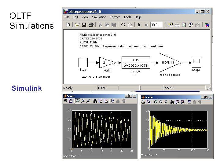 OLTF Simulations Simulink 