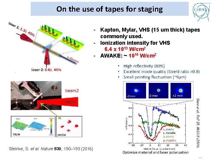 On the use of tapes for staging - Kapton, Mylar, VHS (15 um thick)