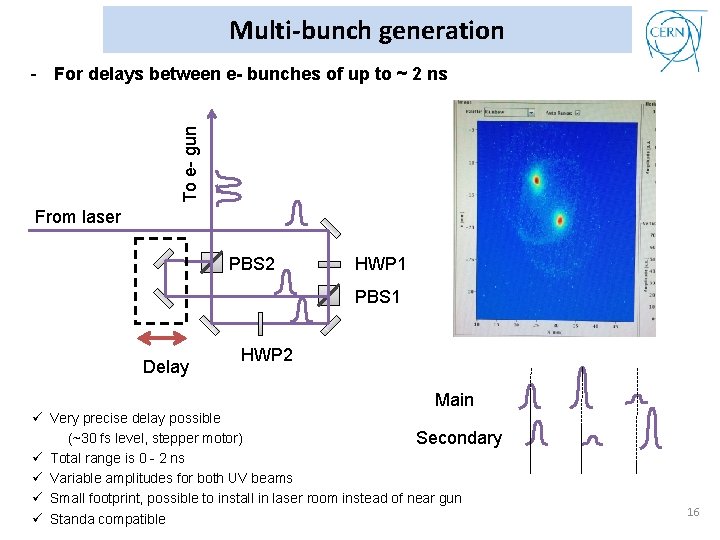 Multi-bunch generation To e- gun - For delays between e- bunches of up to