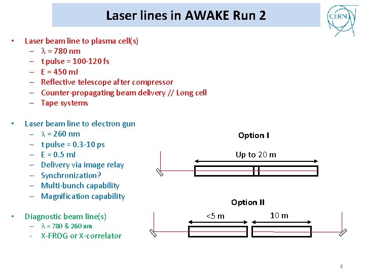 Laser lines in AWAKE Run 2 • Laser beam line to plasma cell(s) –