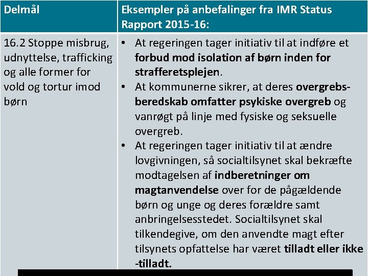 Delmål Eksempler på anbefalinger fra IMR Status Rapport 2015 -16: 16. 2 Stoppe misbrug,