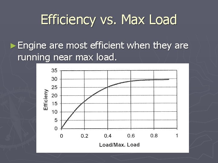 Efficiency vs. Max Load ► Engine are most efficient when they are running near