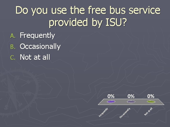 Do you use the free bus service provided by ISU? Frequently B. Occasionally C.