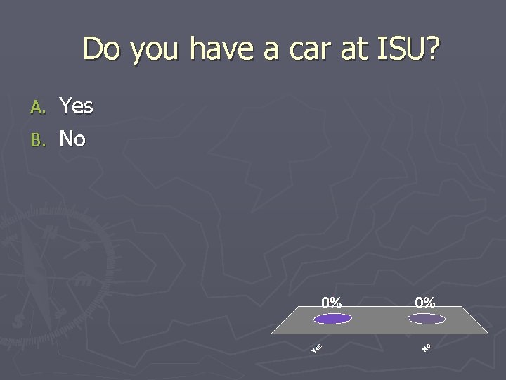 Do you have a car at ISU? Yes B. No A. 