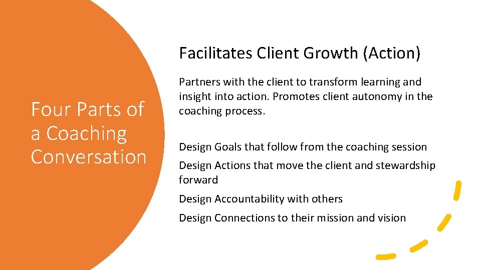 Facilitates Client Growth (Action) Four Parts of a Coaching Conversation Partners with the client