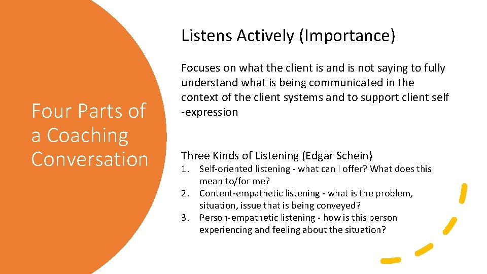 Listens Actively (Importance) Four Parts of a Coaching Conversation Focuses on what the client