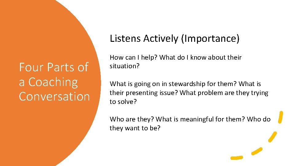 Listens Actively (Importance) Four Parts of a Coaching Conversation How can I help? What