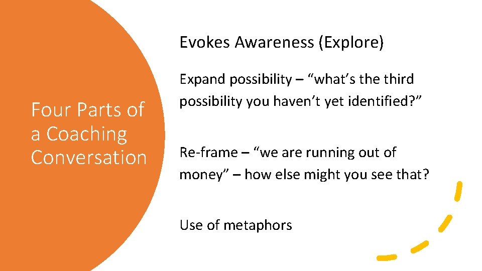 Evokes Awareness (Explore) Four Parts of a Coaching Conversation Expand possibility – “what’s the
