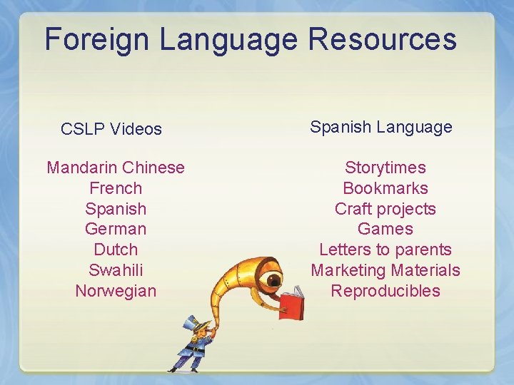 Foreign Language Resources CSLP Videos Spanish Language Mandarin Chinese French Spanish German Dutch Swahili