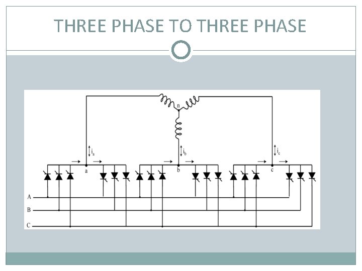 THREE PHASE TO THREE PHASE 