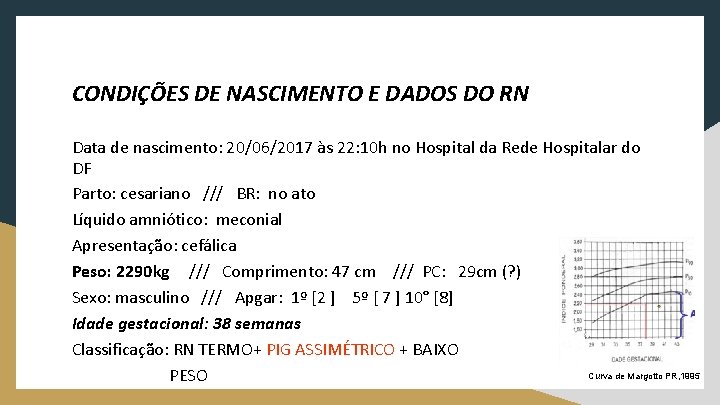 CONDIÇÕES DE NASCIMENTO E DADOS DO RN Data de nascimento: 20/06/2017 às 22: 10