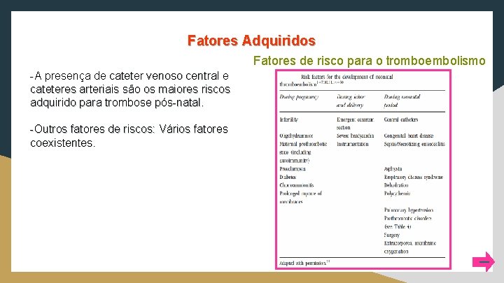 Fatores Adquiridos Fatores de risco para o tromboembolismo -A presença de cateter venoso central