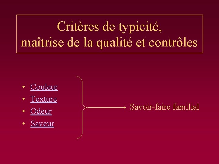 Critères de typicité, maîtrise de la qualité et contrôles • • Couleur Texture Odeur