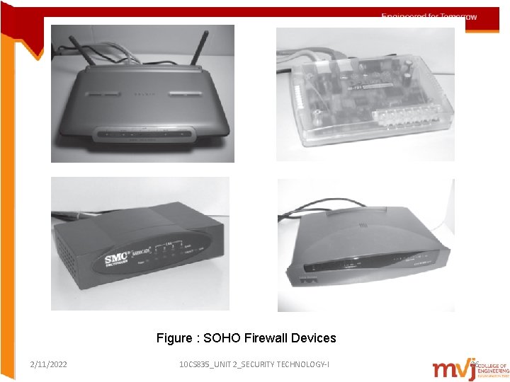 Figure : SOHO Firewall Devices 2/11/2022 10 CS 835_UNIT 2_SECURITY TECHNOLOGY-I 26 