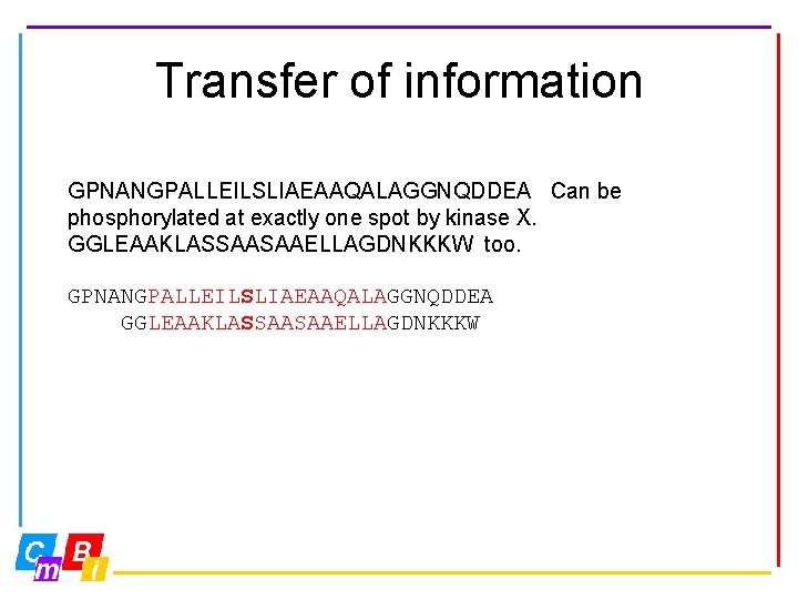 Transfer of information GPNANGPALLEILSLIAEAAQALAGGNQDDEA Can be phosphorylated at exactly one spot by kinase X.