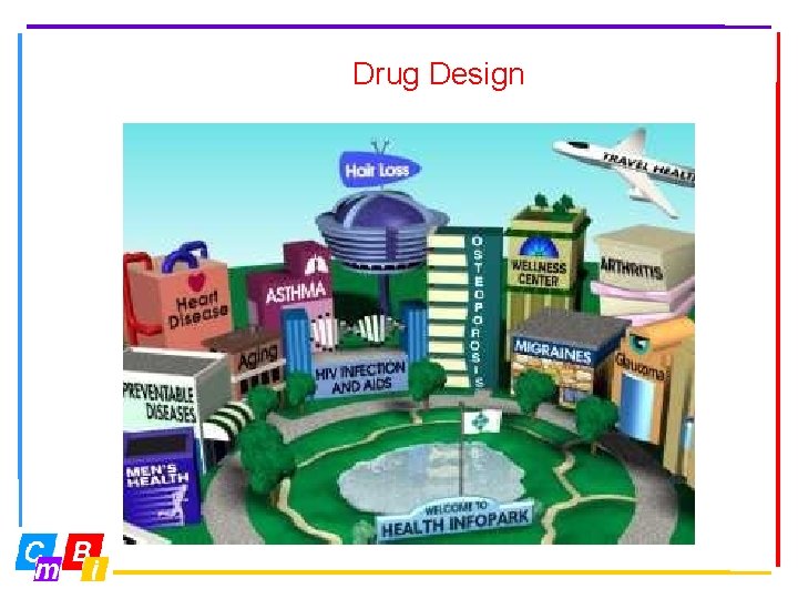 Drug Design 