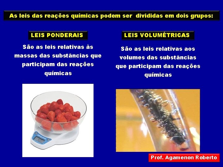 As leis das reações químicas podem ser divididas em dois grupos: LEIS PONDERAIS LEIS