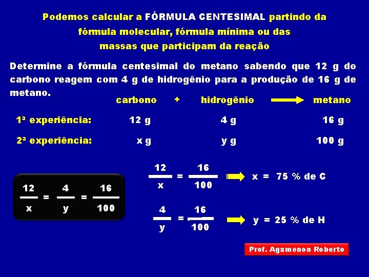 Podemos calcular a FÓRMULA CENTESIMAL partindo da fórmula molecular, fórmula mínima ou das massas