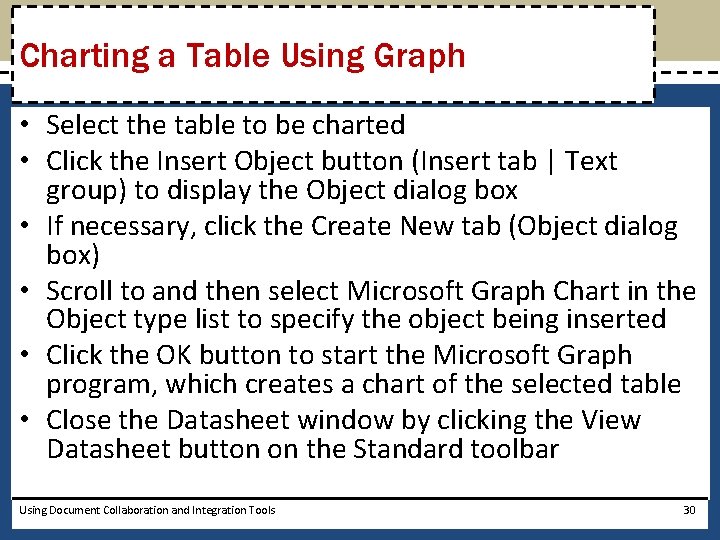 Charting a Table Using Graph • Select the table to be charted • Click