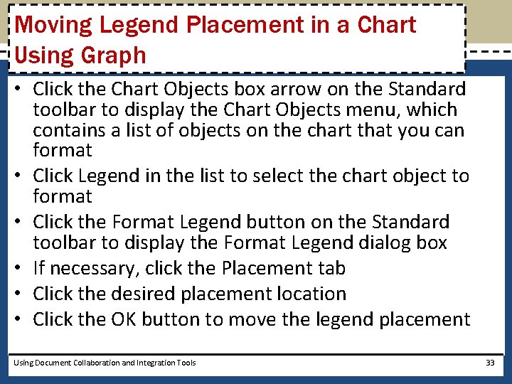 Moving Legend Placement in a Chart Using Graph • Click the Chart Objects box