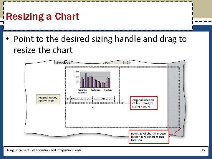 Resizing a Chart • Point to the desired sizing handle and drag to resize
