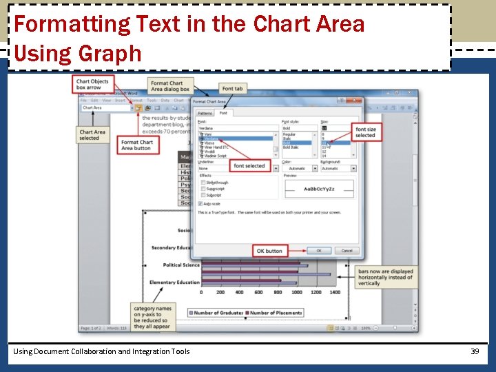 Formatting Text in the Chart Area Using Graph Using Document Collaboration and Integration Tools