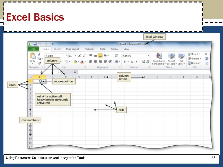 Excel Basics Using Document Collaboration and Integration Tools 43 