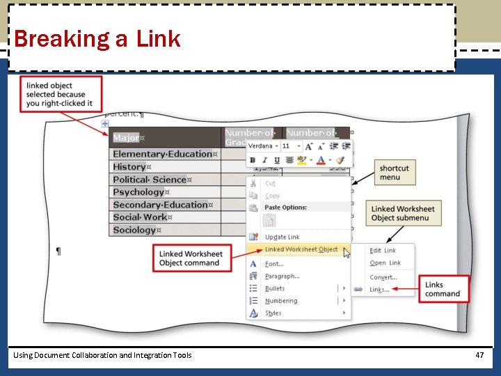 Breaking a Link Using Document Collaboration and Integration Tools 47 