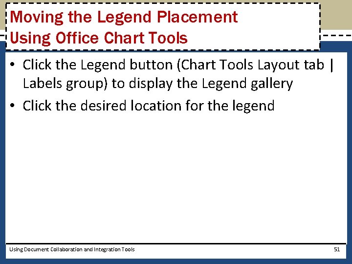 Moving the Legend Placement Using Office Chart Tools • Click the Legend button (Chart