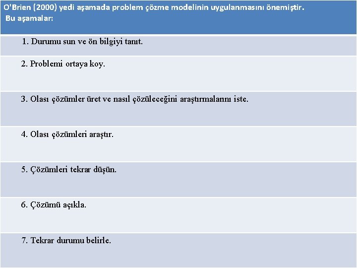 O'Brien (2000) yedi aşamada problem çözme modelinin uygulanmasını önemiştir. Bu aşamalar: 1. Durumu sun