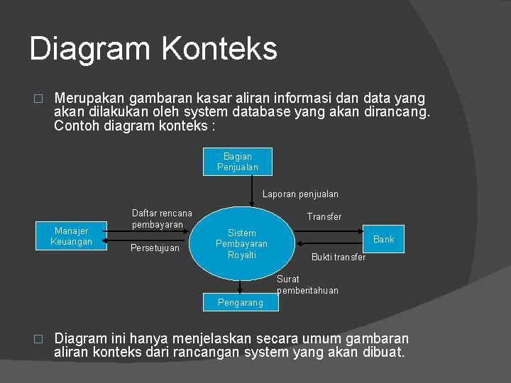 Diagram Konteks � Merupakan gambaran kasar aliran informasi dan data yang akan dilakukan oleh