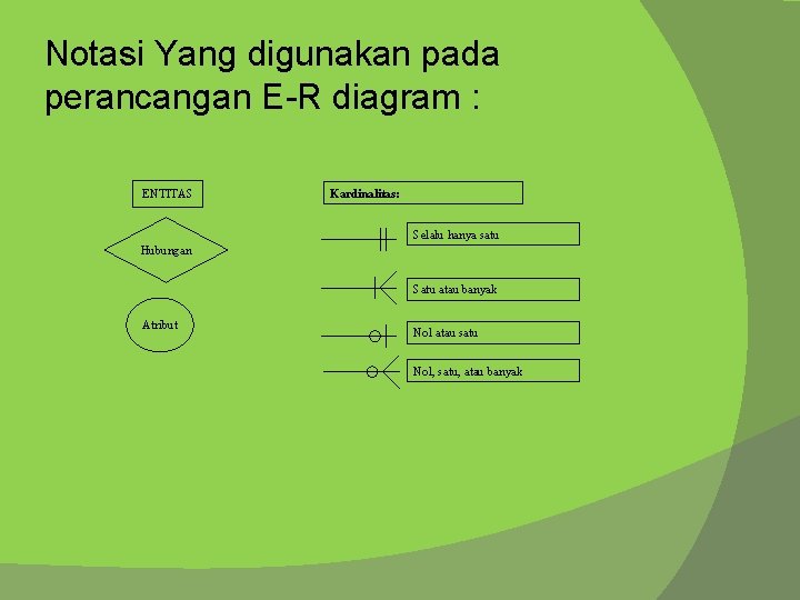 Notasi Yang digunakan pada perancangan E-R diagram : ENTITAS Kardinalitas: Selalu hanya satu Hubungan