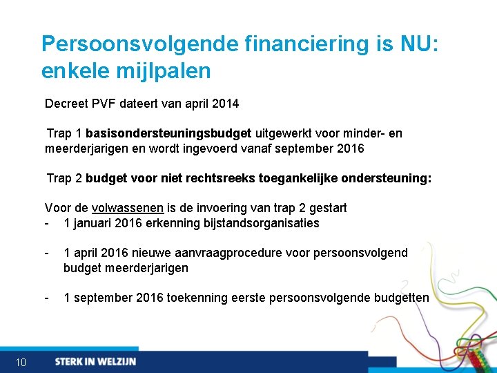 Persoonsvolgende financiering is NU: enkele mijlpalen Decreet PVF dateert van april 2014 Trap 1