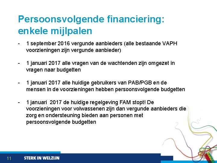 Persoonsvolgende financiering: enkele mijlpalen 11 - 1 september 2016 vergunde aanbieders (alle bestaande VAPH