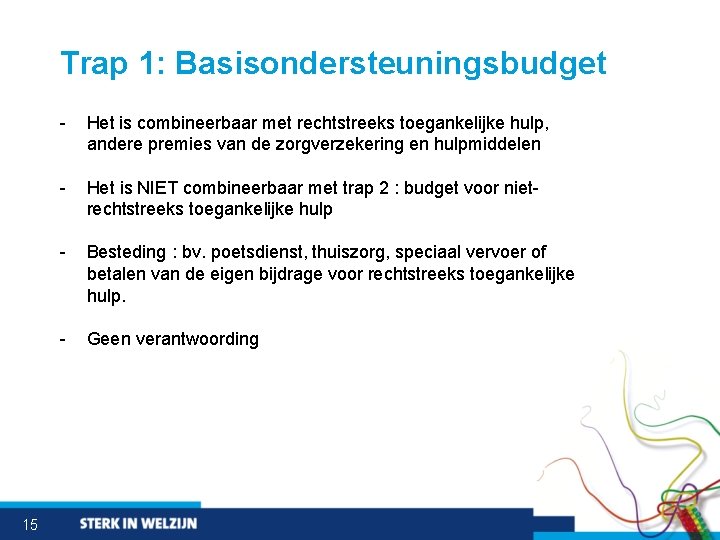 Trap 1: Basisondersteuningsbudget 15 - Het is combineerbaar met rechtstreeks toegankelijke hulp, andere premies