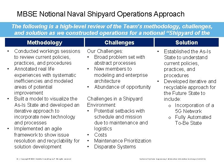 MBSE Notional Naval Shipyard Operations Approach The following is a high-level review of the