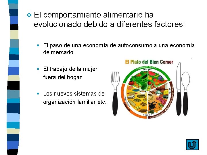 v El comportamiento alimentario ha evolucionado debido a diferentes factores: § El paso de