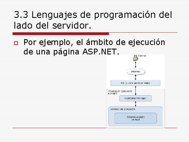 3. 3 Lenguajes de programación del lado del servidor. o Por ejemplo, el ámbito