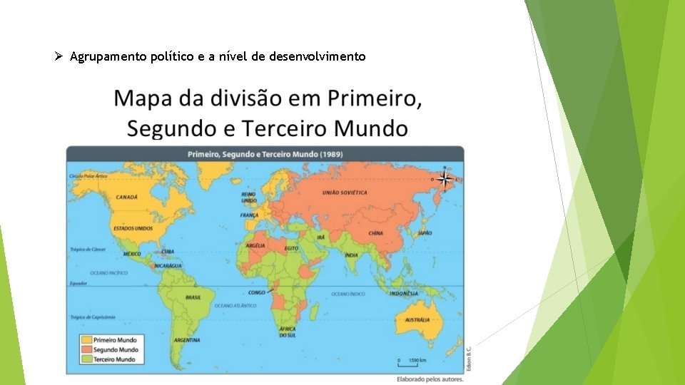Ø Agrupamento político e a nível de desenvolvimento 