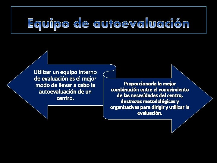 Utilizar un equipo interno de evaluación es el mejor modo de llevar a cabo