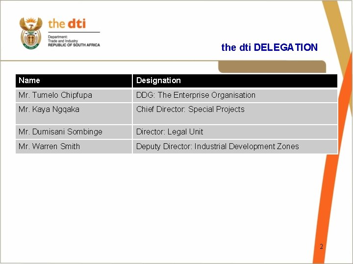 the dti DELEGATION Name Designation Mr. Tumelo Chipfupa DDG: The Enterprise Organisation Mr. Kaya