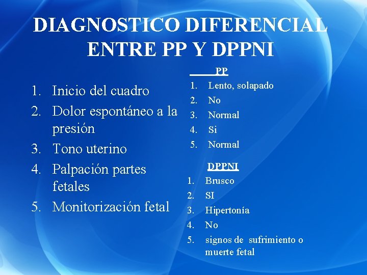 DIAGNOSTICO DIFERENCIAL ENTRE PP Y DPPNI 1. Inicio del cuadro 2. Dolor espontáneo a