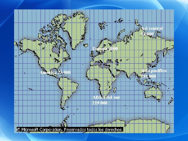 Asi central 14 000 Europa 3000 Asia pacifico 291 000 Amèrica 23 000 Africa