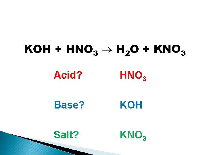 KOH + HNO 3 H 2 O + KNO 3 Acid? HNO 3 Base?